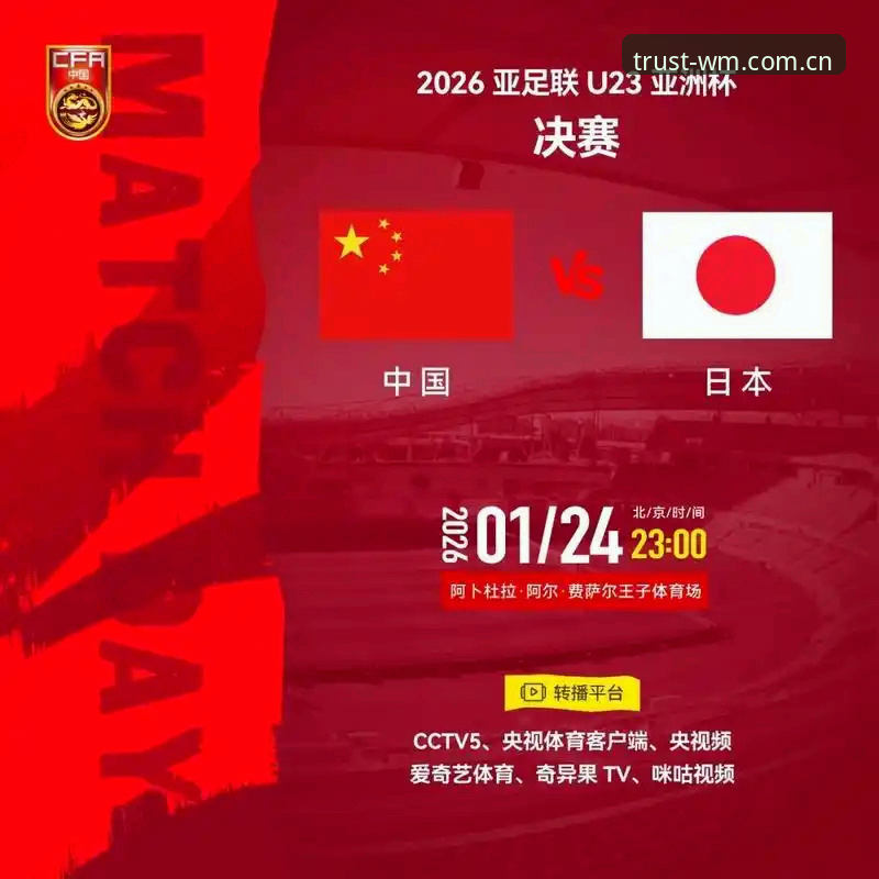 资深用户分享：世界杯扩军至66队，中国男足迎来最佳入场时机